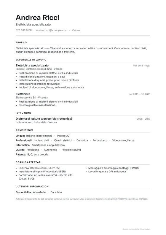 Esempio di curriculum con il modello Minimale